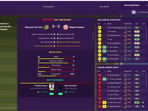 תוצאות הסימולציה