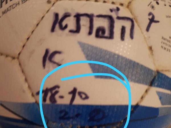 הכדור הנבואי של איש המשק