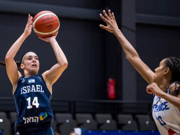 (FIBA)