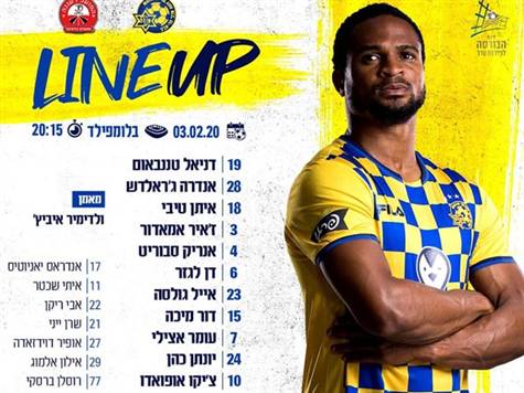 עסקים כרגיל במכבי ת``א: ולדימיר איביץ` ממשיך עם ה-11 ששיחקו בשבוע שעבר בטרנר, כולל דור מיכה בקישור, והשלישייה הקדמית אצילי, יונתן כהן ואופואדו