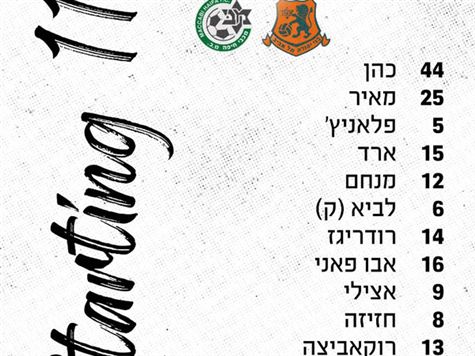 בכר הפתיע עם ההרכב של מכבי חיפה; רוקאביצה ישחק בחוד לצד חזיזה ואצילי. שרי ואשכנזי שבו לסגל של הירוקים.
