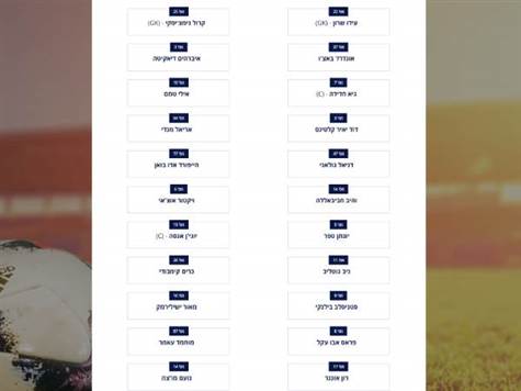 ההרכבים פורסמו! הנה ה-11 של שני הצדדים, כשמוצ'ה ב-11 של אשדוד למשחק הערב. כזכור, השחקן עוזב לבית``ר, מה שלא התקבל בעין יפה אצל אנשי אשדוד, אך למרות זאת הוא יפתח