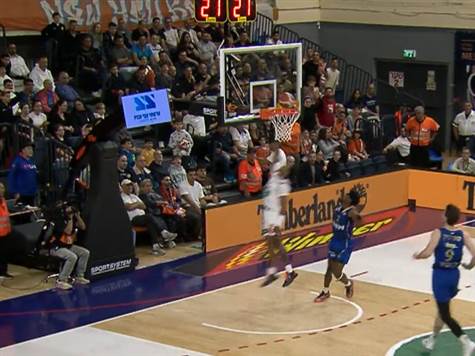 ראשל``צ פותחת עם 0:6 בבית מכבי