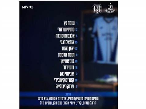 גיא בדש יתחיל על הספסל בהפועל פתח תקווה נגד האקסית