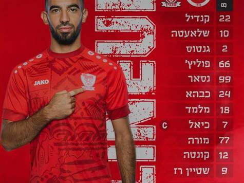<STRONG>הרכב בני סכנין: מחמוד קנדיל שב לשער האורחת, מרוואן קבהא ב-11</STRONG>