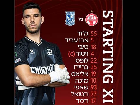 <STRONG>הרכב הפועל באר שבע</STRONG>