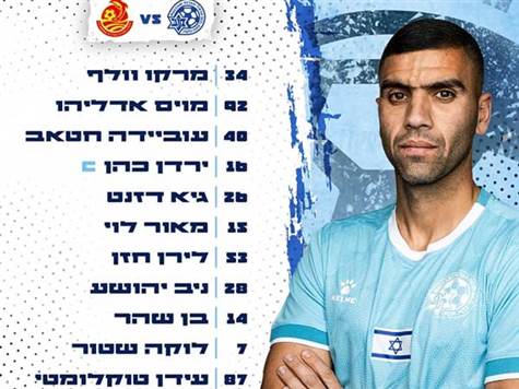 <STRONG>הרכב מכבי פתח תקווה</STRONG>