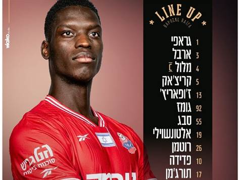 <strong>הרכב הפועל חיפה >>></strong>