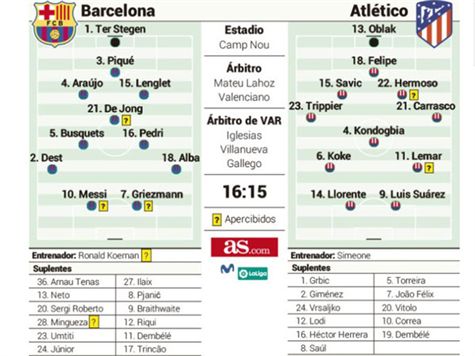 ההרכבים המשוערים לקראת המשחק (``AS``)