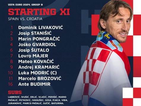 אין הפתעות בהרכב של קרואטיה. מודריץ', קובאצ'יץ' וברוזוביץ' בקישור, בודימיר בהתקפה