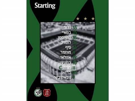 פדרו ברזאו ונועם שטייפמן בהרכב מכבי חיפה