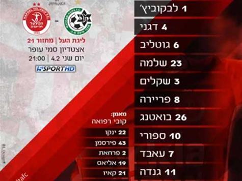 פורסם ההרכב של הפועל תל אביב! עמירן שקלים שוב מגן שמאלי, בעוד אוראל דגני בצד ימין. עאבד, גנדה ו-ואלסקיס משלימים את החוליה הקדמית.