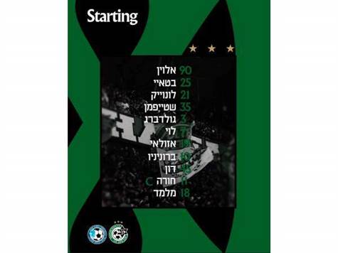 גיא מלמד ויילה בטאיי בהרכב מכבי חיפה להתמודדות