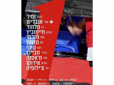 אנדרו אידוקו ונדים ווראסנה יובילו את התקפת הפועל ירושלים