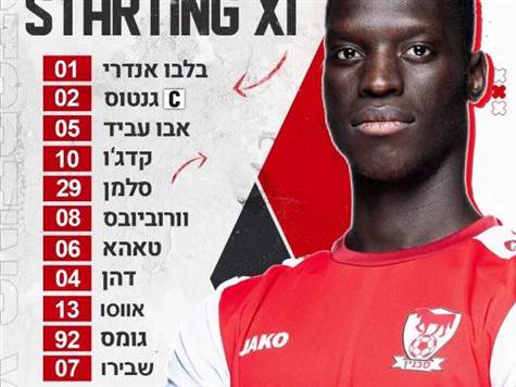ההרכב של סכנין מנגד
