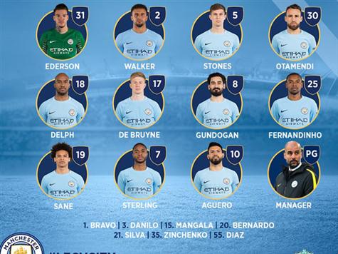 פפ הפתיע כאשר הציב את גונדוגאן ב-11&nbsp;במקום דויד סילבה