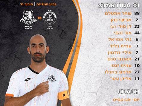 בני יהודה של יוסי אבוקסיס, אגדת הפועל ת``א בעבר, פתחה בהרכב חזק עם שמות כמו אלמוג בוזגלו, אלירן עטר ודן מורי הוותיק