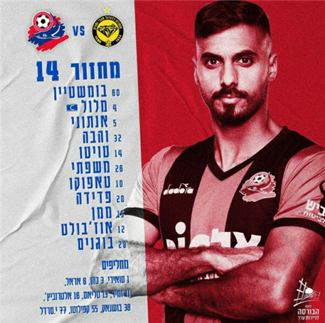 ההרכב של הפועל חיפה למשחק הערב