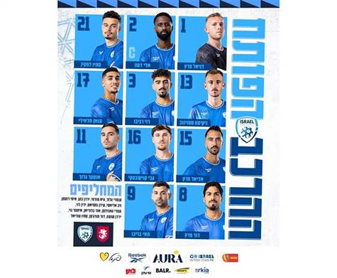 כפי שפרסם מוטי פשכצקי, שליח ערוץ הספורט לטביליסי, זהו ההרכב שלנו להערב