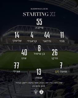 ירדן שועה בהרכב בית``ר ירושלים, טימוטי מוזי יפתח כמגן שמאלי