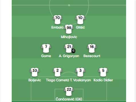 והנה הרכב היריבה: