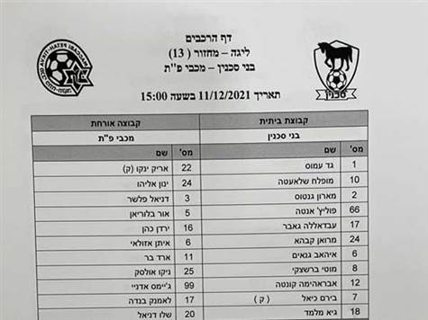 ההרכבים כבר איתנו: