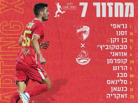 ה-11 של אשדוד מן העבר השני: