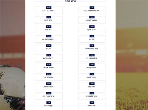 פורסמו ההרכבים של שתי הקבוצות! הנה ה-11 של אשדוד וחיפה: אצילי ופיירו על הספסל של הירוקים, סבע בהתקפה של בכר. כנעאן פתח מנגד