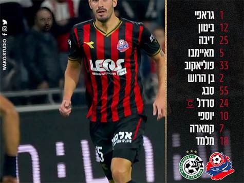 והאדומים מנגד